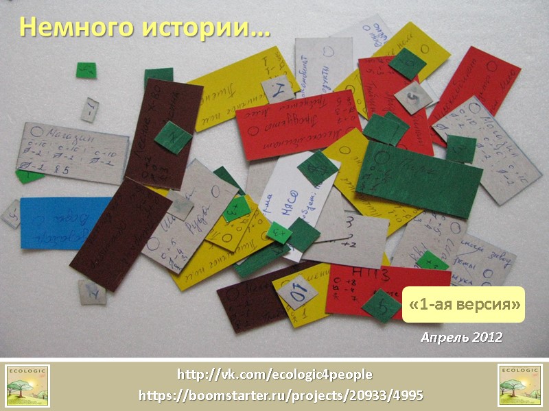 Немного истории… Апрель 2012